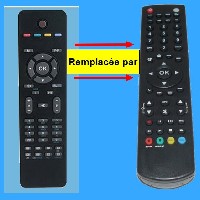Miniature TELECOMMANDE TV RC1205B